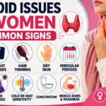 Infographic showing common signs of thyroid issues in women.
